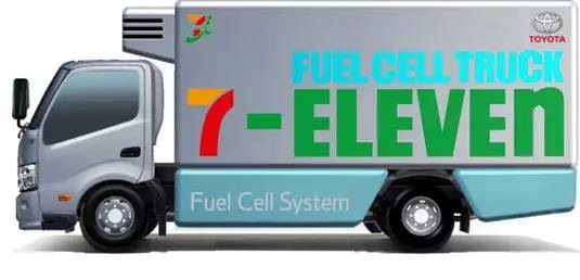 丰田与7-Eleven合作测试氢燃料电池<font color=red>卡车</font>