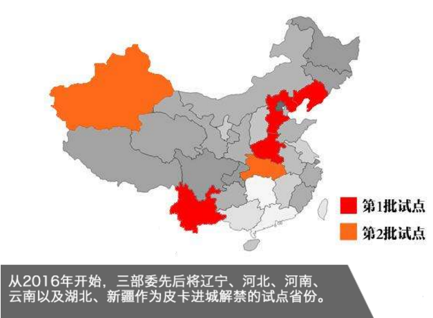 解禁效果显现 骐铃T7 PLUS“T动力”汽油版全国陆续上市
