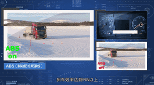 智能制动管理系统1