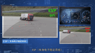 智能ESP车身电子稳定系统
