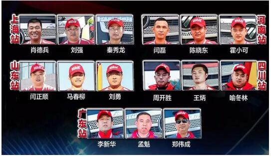 只有1天了 福田戴姆勒杯CLTR终极对决即将烎