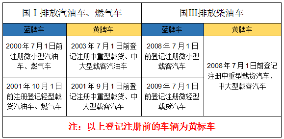 2017皮卡销量,2018皮卡销量预测