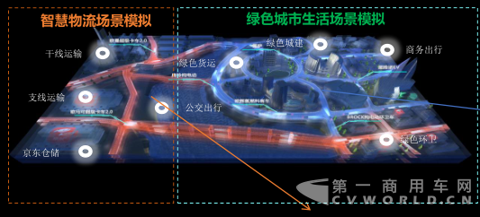 北京车展，福田汽车新车,北京车展，北京车展新车