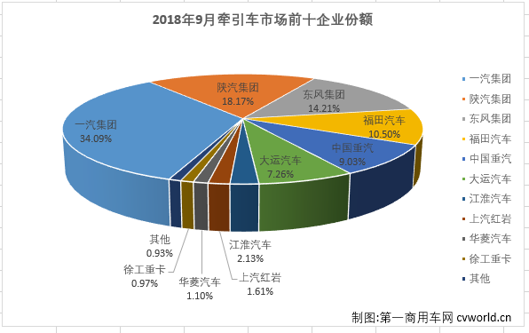 牵引车3.png