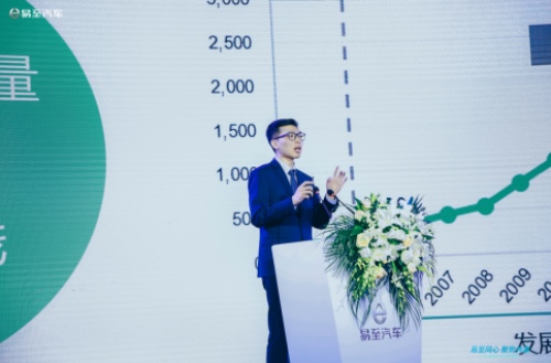2019易至汽車經銷商峰會舉行 共探新能源未來破局之道