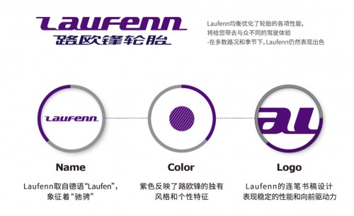 韩泰轮胎多品牌战略 TBR新品牌路欧锋（Laufenn）上市