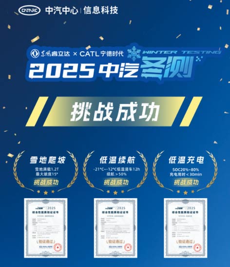 重磅上市即获权威认可！东风睿立达凭何领跑“多功能用车”新纪元？